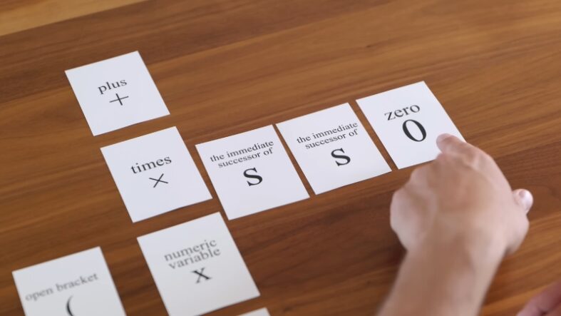 Gödel Theorems - The Proof That Formal Math Has Built In Blind Spots Hand arranging cards with arithmetic symbols and Peano-style notation to illustrate how mathematicians work with blind spots